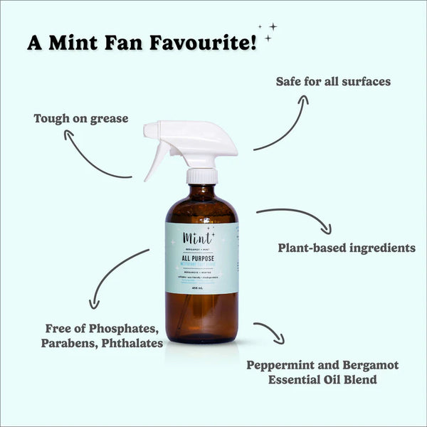 All Purpose Cleaner - Glass Bottle