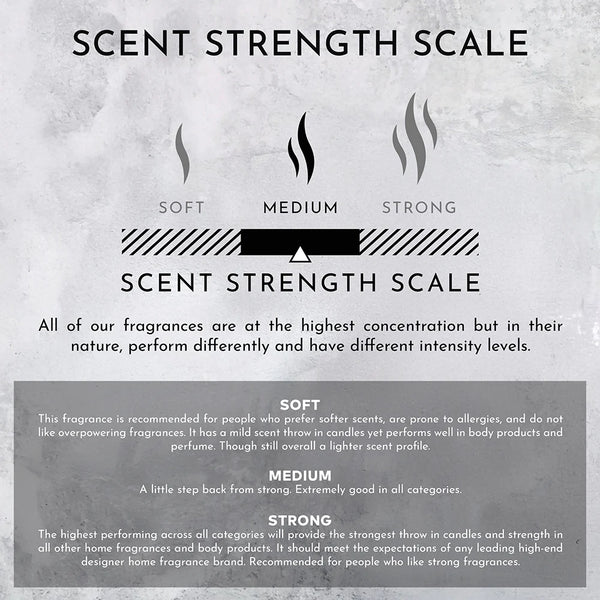 Blonde Woods Candle