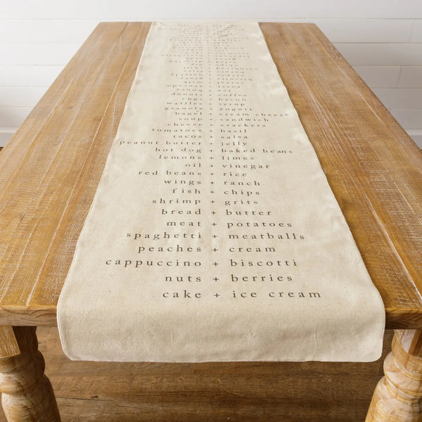 Table Runner - Food Combos