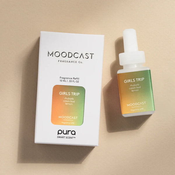 Moodcast - Girls Trip