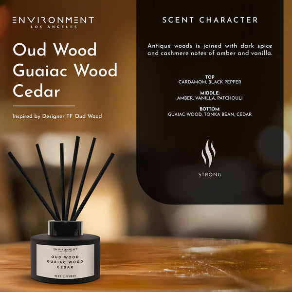 Oud Woods Diffuser